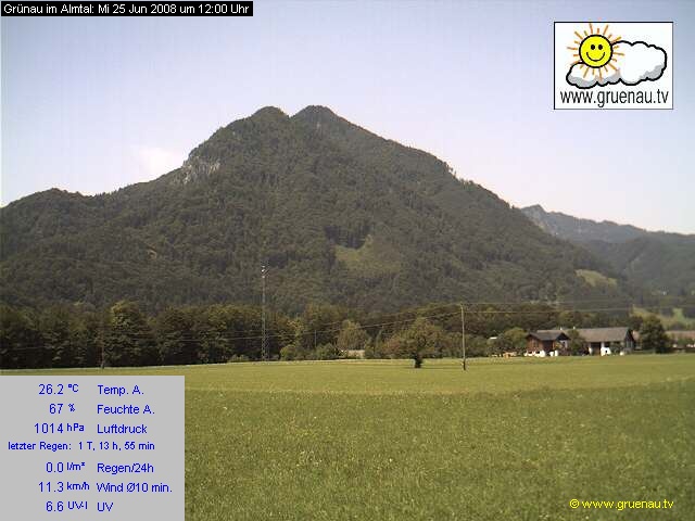 Livecam Zwillingskogel