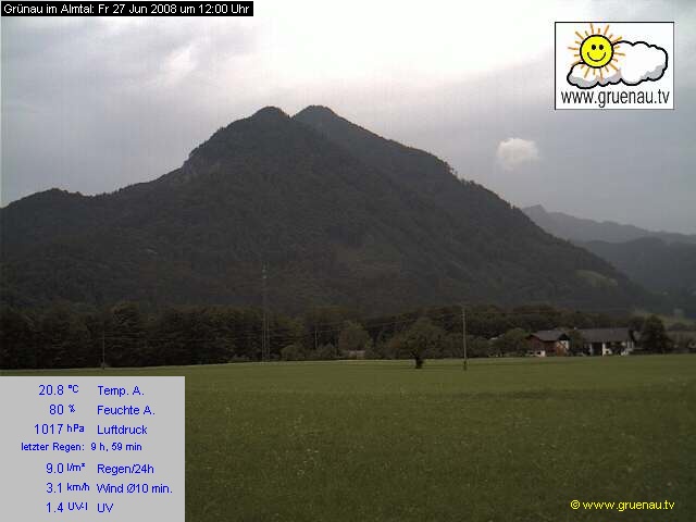 Livecam Zwillingskogel