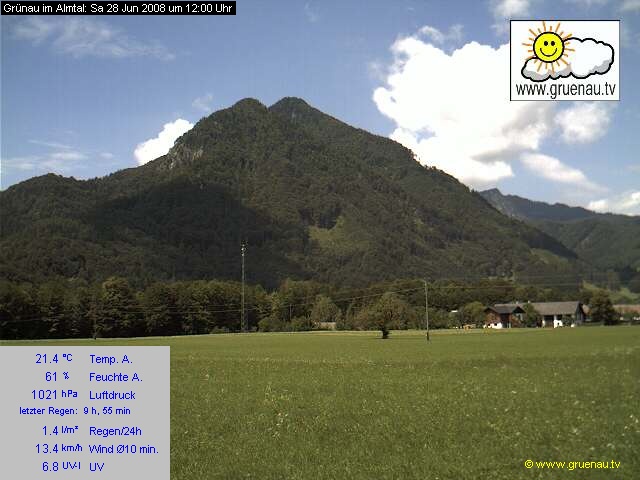 Livecam Zwillingskogel