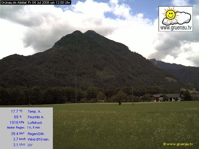 Livecam Zwillingskogel