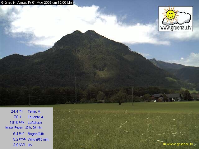 Livecam Zwillingskogel