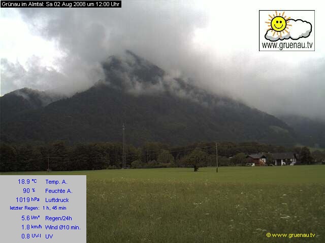 Livecam Zwillingskogel
