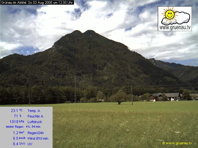 Livecam Zwillingskogel