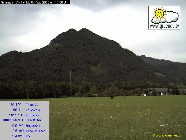 Livecam Zwillingskogel