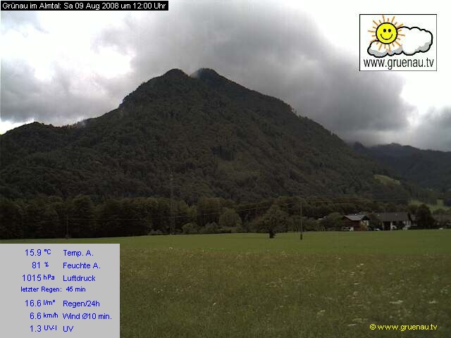 Livecam Zwillingskogel