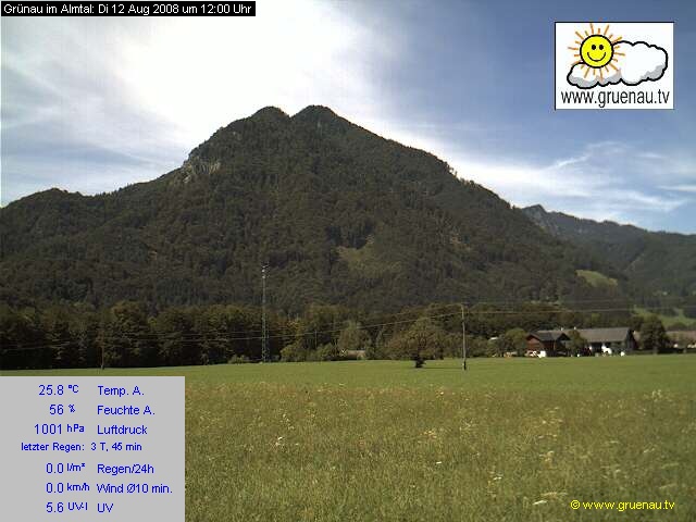 Livecam Zwillingskogel