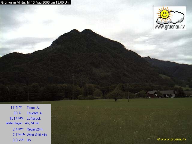 Livecam Zwillingskogel