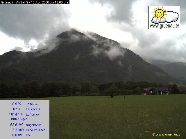 Livecam Zwillingskogel