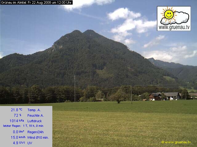 Livecam Zwillingskogel