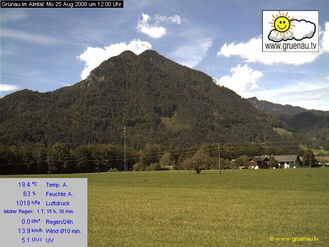 Livecam Zwillingskogel
