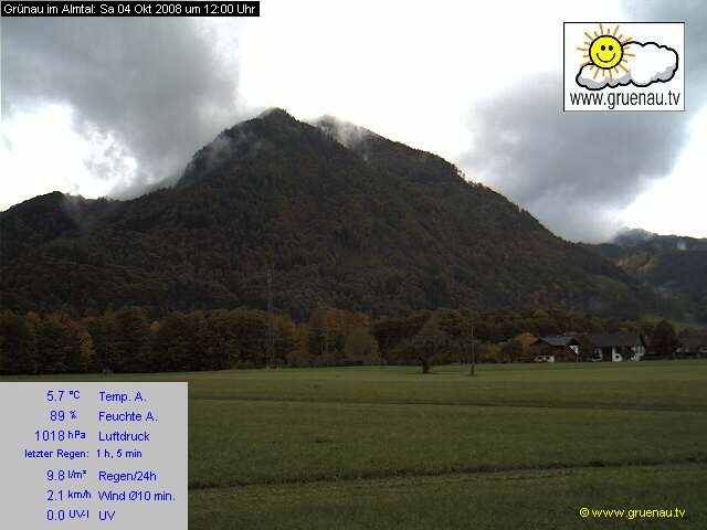 Livecam Zwillingskogel