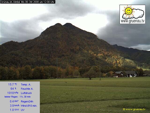 Livecam Zwillingskogel
