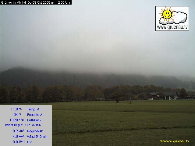 Livecam Zwillingskogel