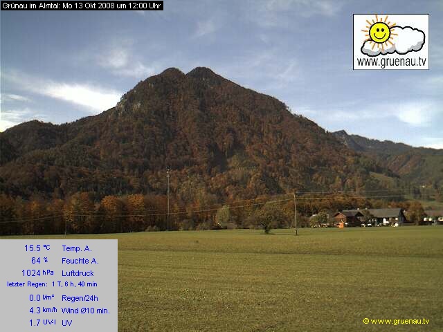 Livecam Zwillingskogel