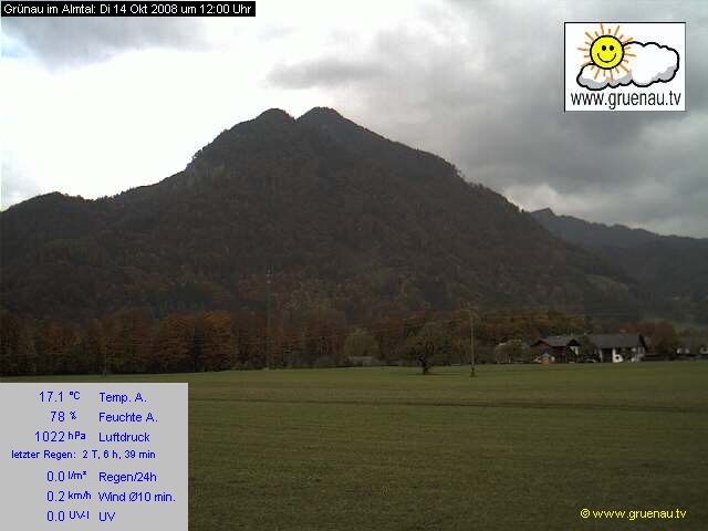 Livecam Zwillingskogel