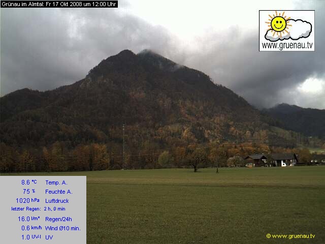 Livecam Zwillingskogel