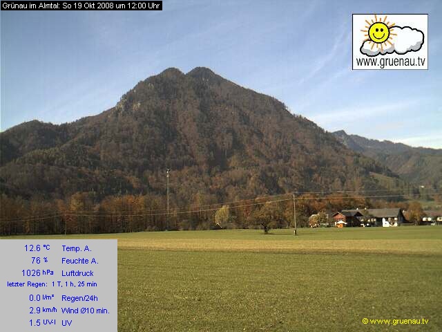 Livecam Zwillingskogel