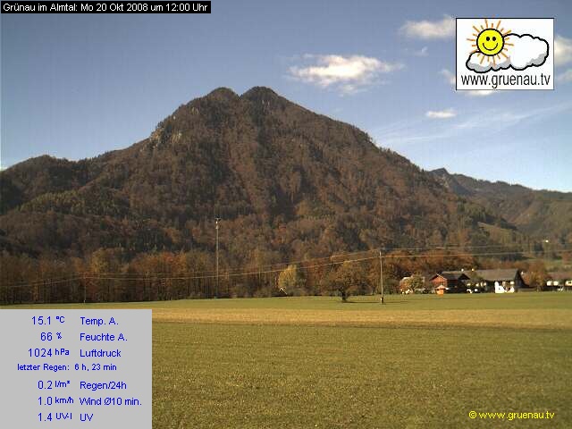 Livecam Zwillingskogel