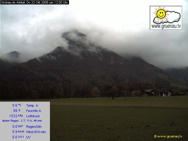 Livecam Zwillingskogel