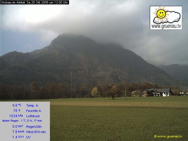 Livecam Zwillingskogel