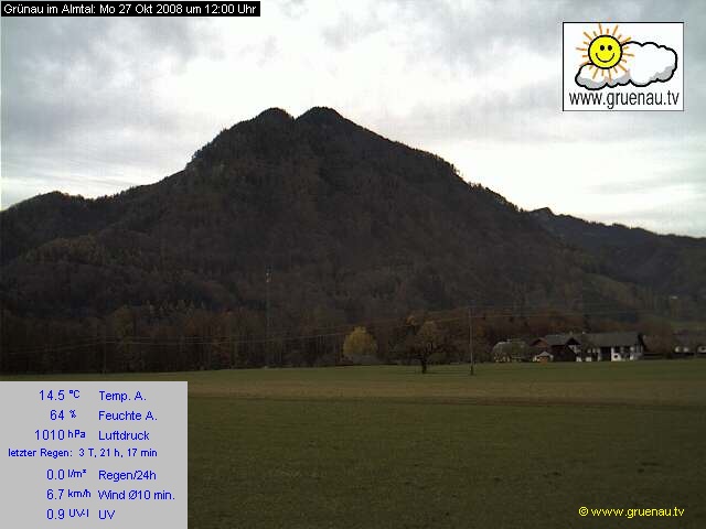Livecam Zwillingskogel