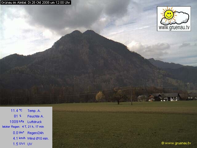 Livecam Zwillingskogel
