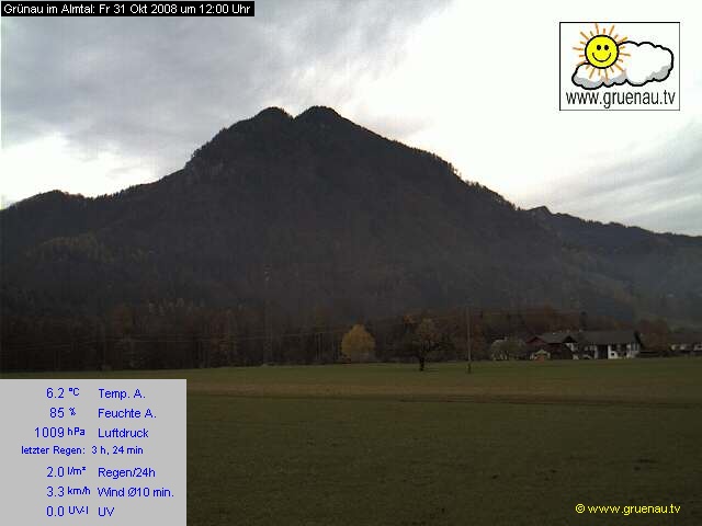 Livecam Zwillingskogel