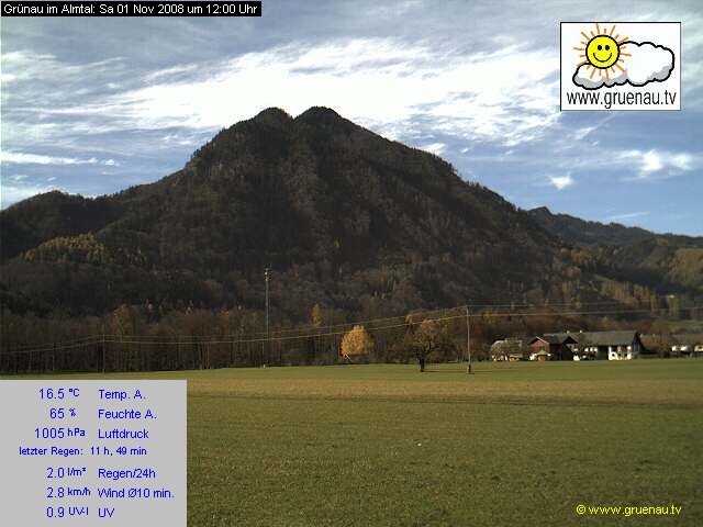 Livecam Zwillingskogel