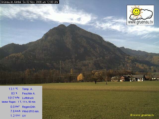 Livecam Zwillingskogel