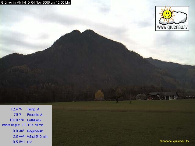 Livecam Zwillingskogel