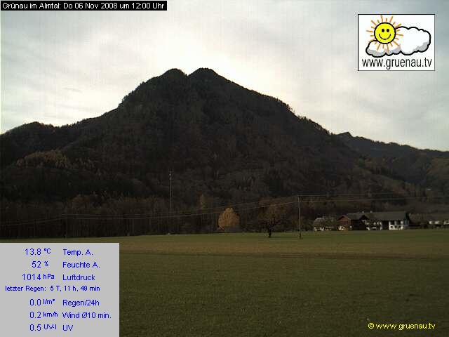 Livecam Zwillingskogel