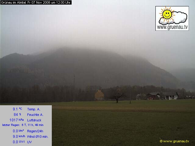 Livecam Zwillingskogel
