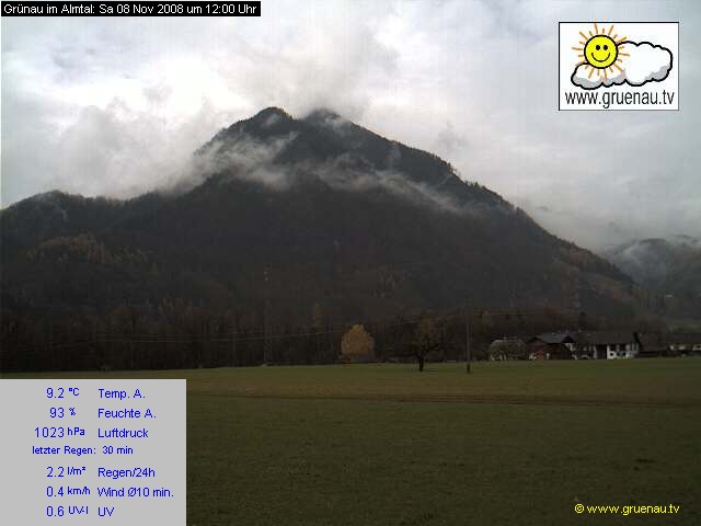 Livecam Zwillingskogel