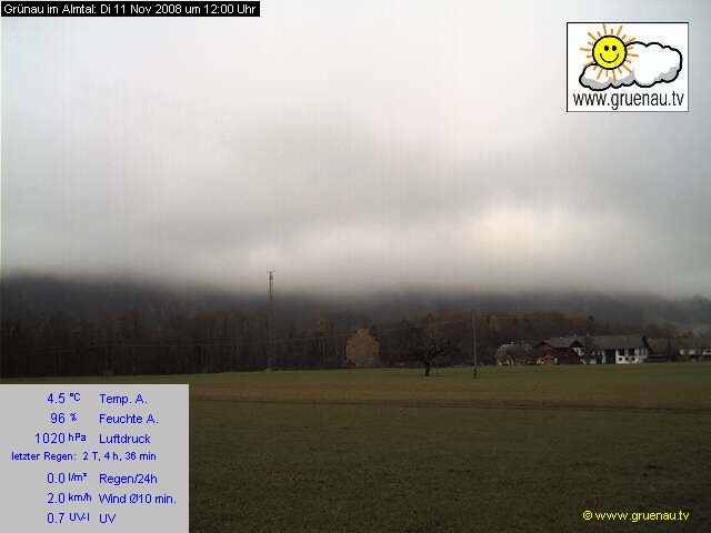 Livecam Zwillingskogel