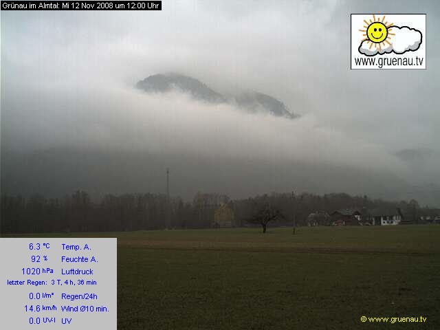 Livecam Zwillingskogel