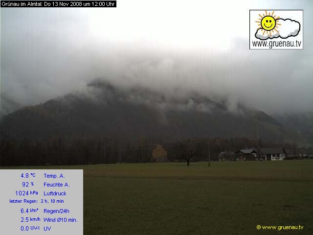 Livecam Zwillingskogel