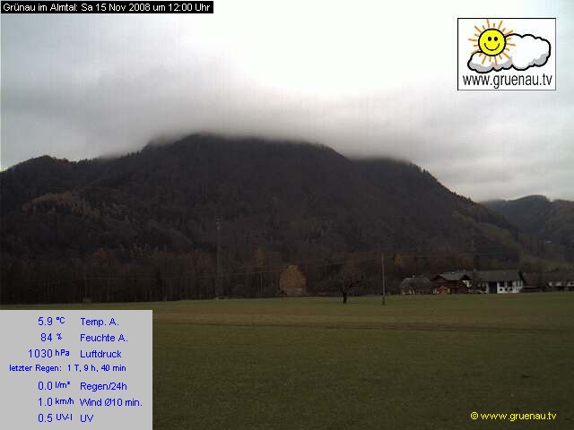 Livecam Zwillingskogel