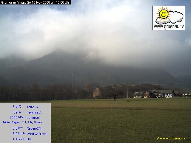 Livecam Zwillingskogel
