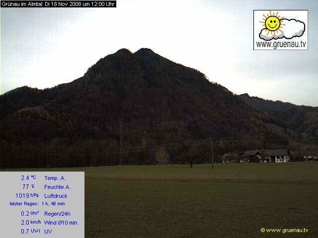 Livecam Zwillingskogel