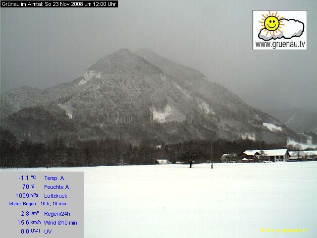 Livecam Zwillingskogel