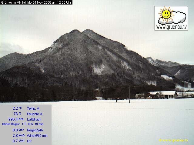 Livecam Zwillingskogel