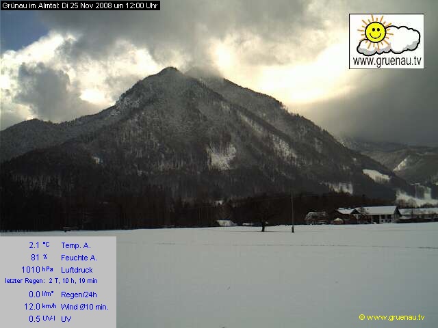 Livecam Zwillingskogel