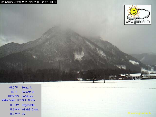 Livecam Zwillingskogel