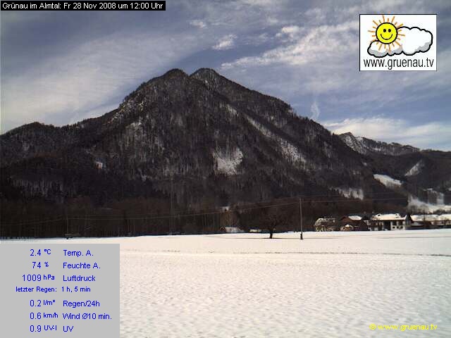 Livecam Zwillingskogel