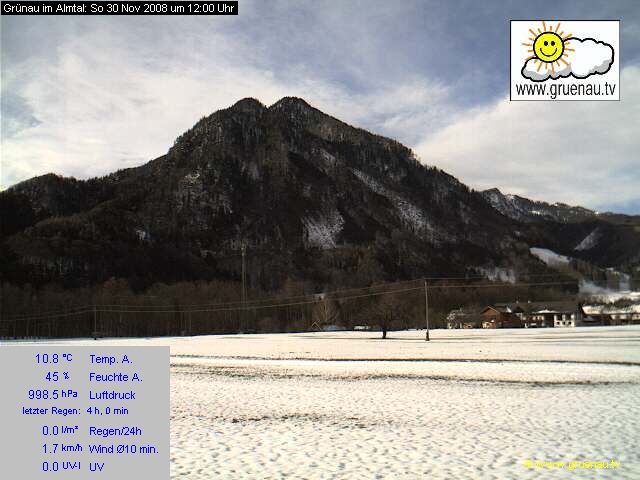 Livecam Zwillingskogel