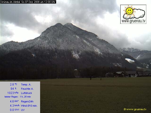 Livecam Zwillingskogel