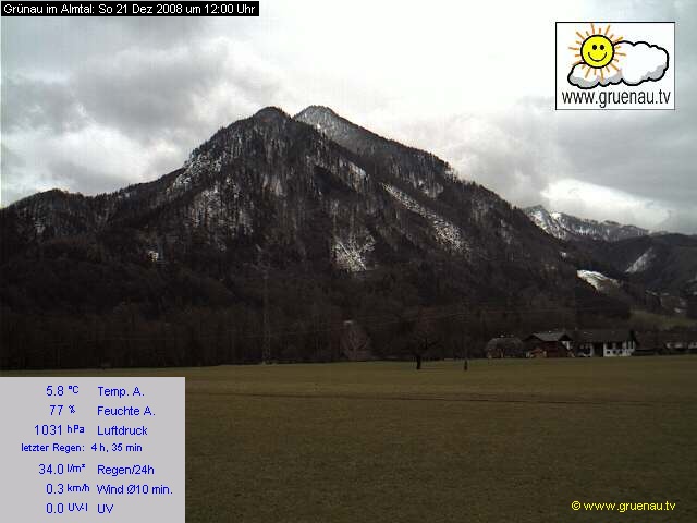 Livecam Zwillingskogel