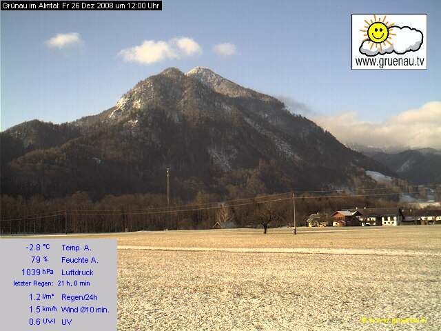 Livecam Zwillingskogel