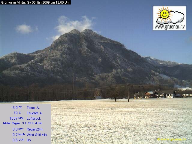 Livecam Zwillingskogel
