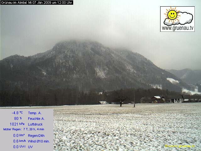 Livecam Zwillingskogel
